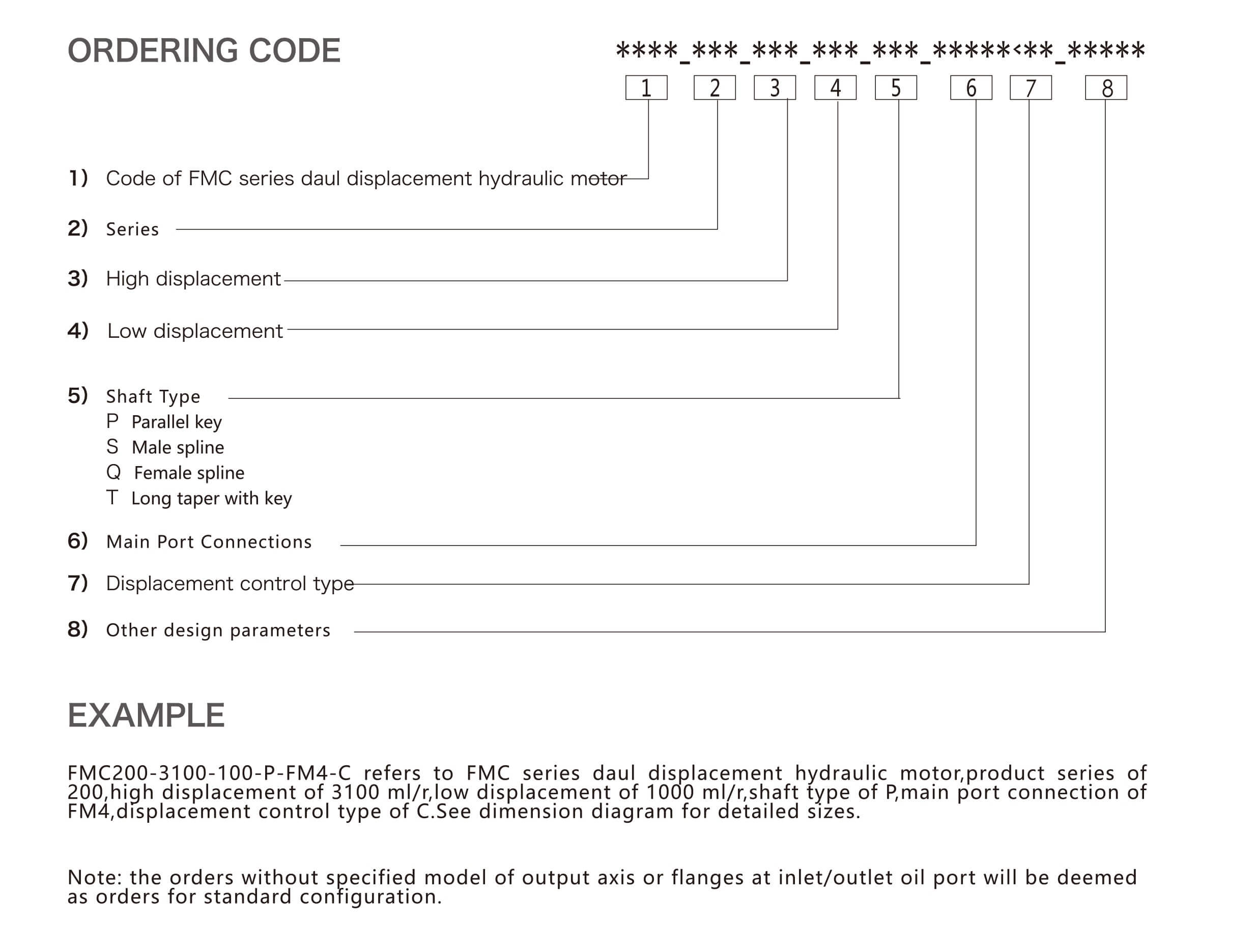 1621999565114610.jpg FMC产品标识说明英文--36P-24.jpg