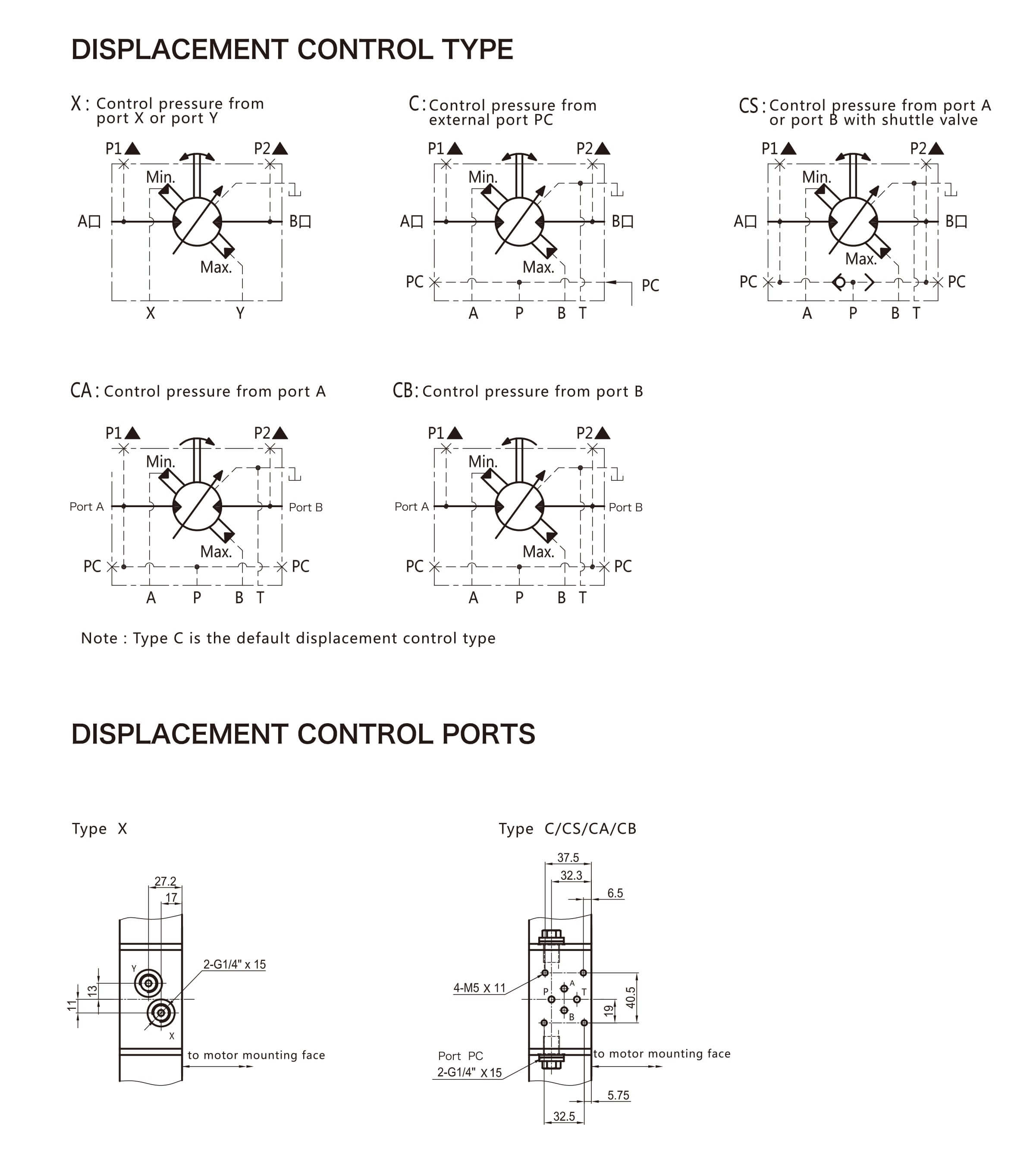 1621999600867188.jpg FMC变量方式英文--36P-25.jpg